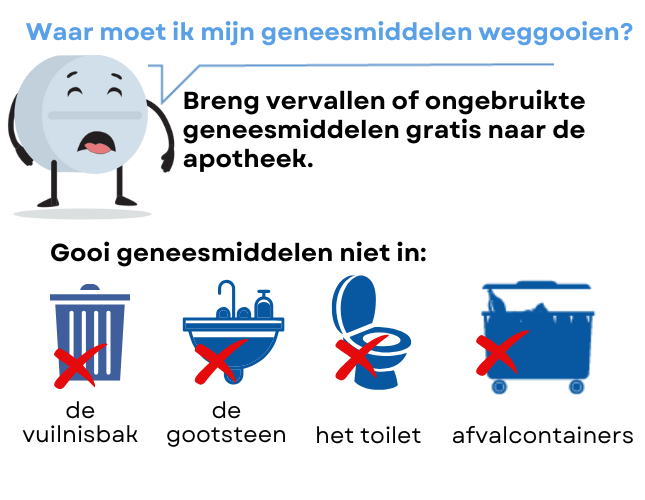 waar medicijnen weggooien